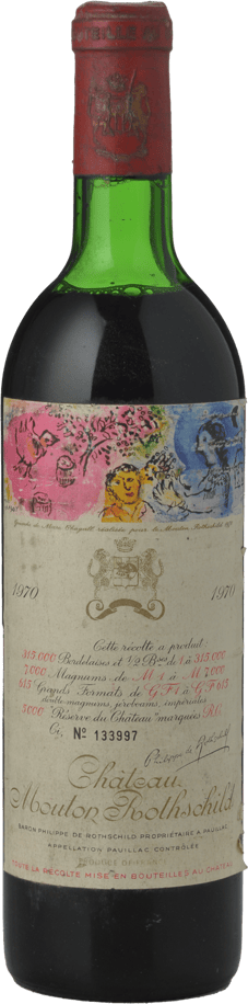 Château Mouton Rothschild